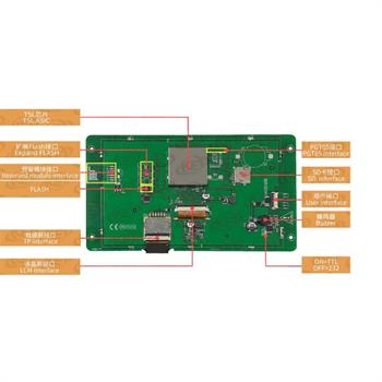 DMG10600C070-03WTC  7INCH