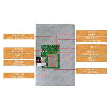 DMG19108C156-03WTC 15.6 INCH