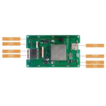 DMG80480C043-01WTC 4.3 INCH